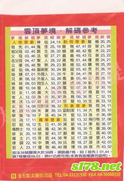 夢到游泳池號碼|夢境中的數字預示著什麼？ 解讀夢境數字，找到夢裡。